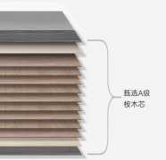 但愿这份榜单能家更好地领会市道上的支流板材