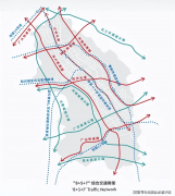 做为项目标入门级改善户